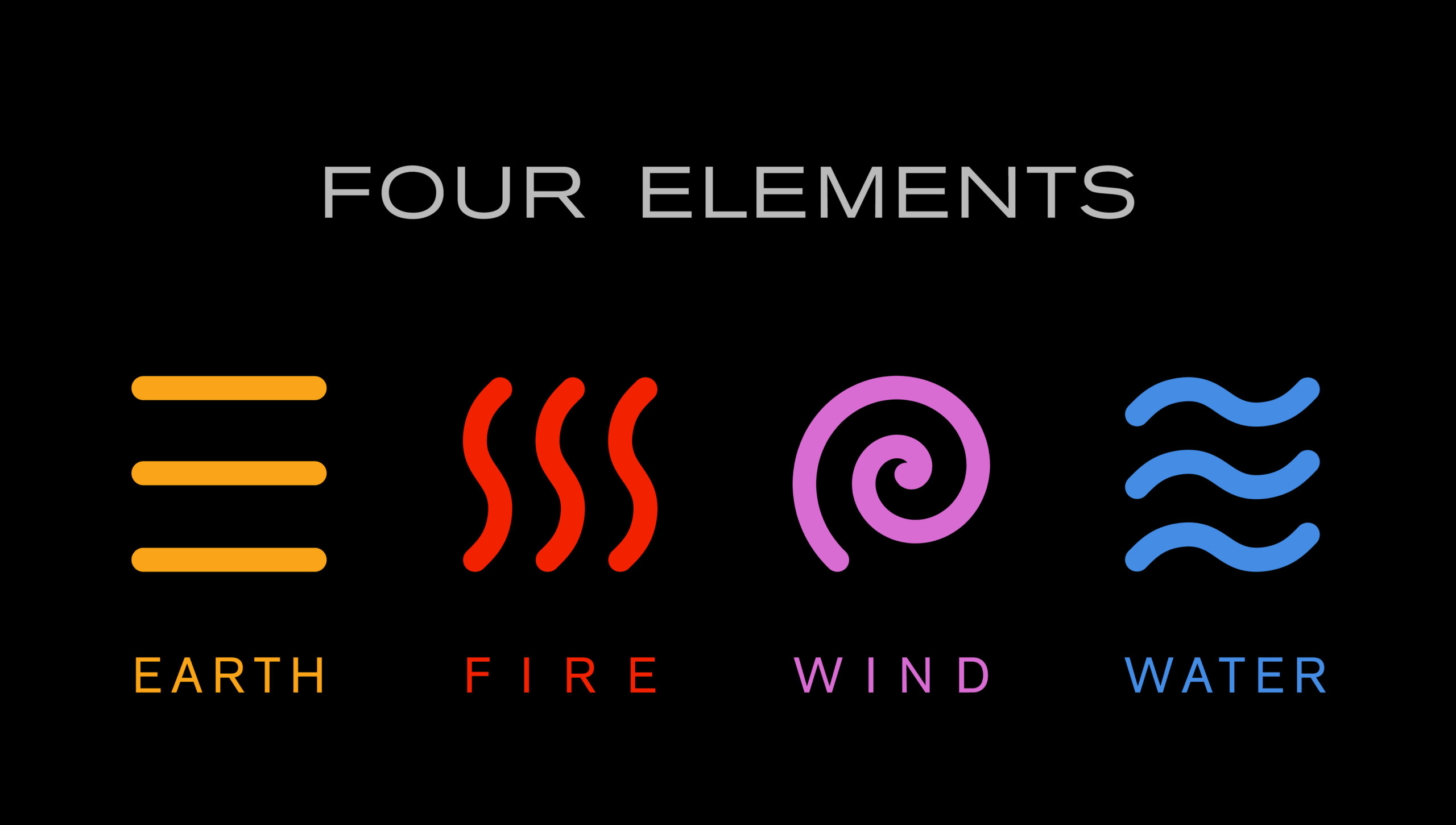 星座エレメント 火 地 風 水 とは エレメント別の性質や相性を紹介 Micane 無料占い