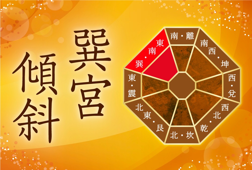 気学傾斜観法 鑑定便覧 気学傾斜観法 鑑定便覧 - メルカリ