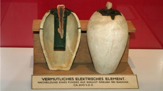 バグダット電池