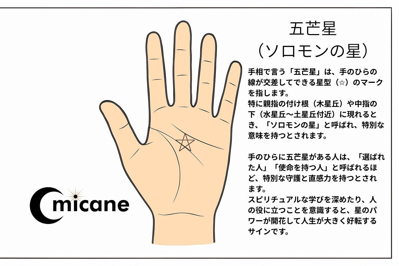 手相の五芒星のスピリチュアルな意味