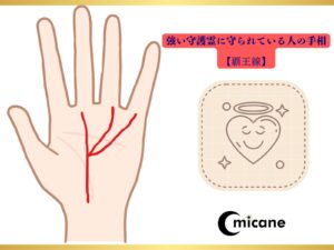強い守護霊に守られている人の手相【覇王線】