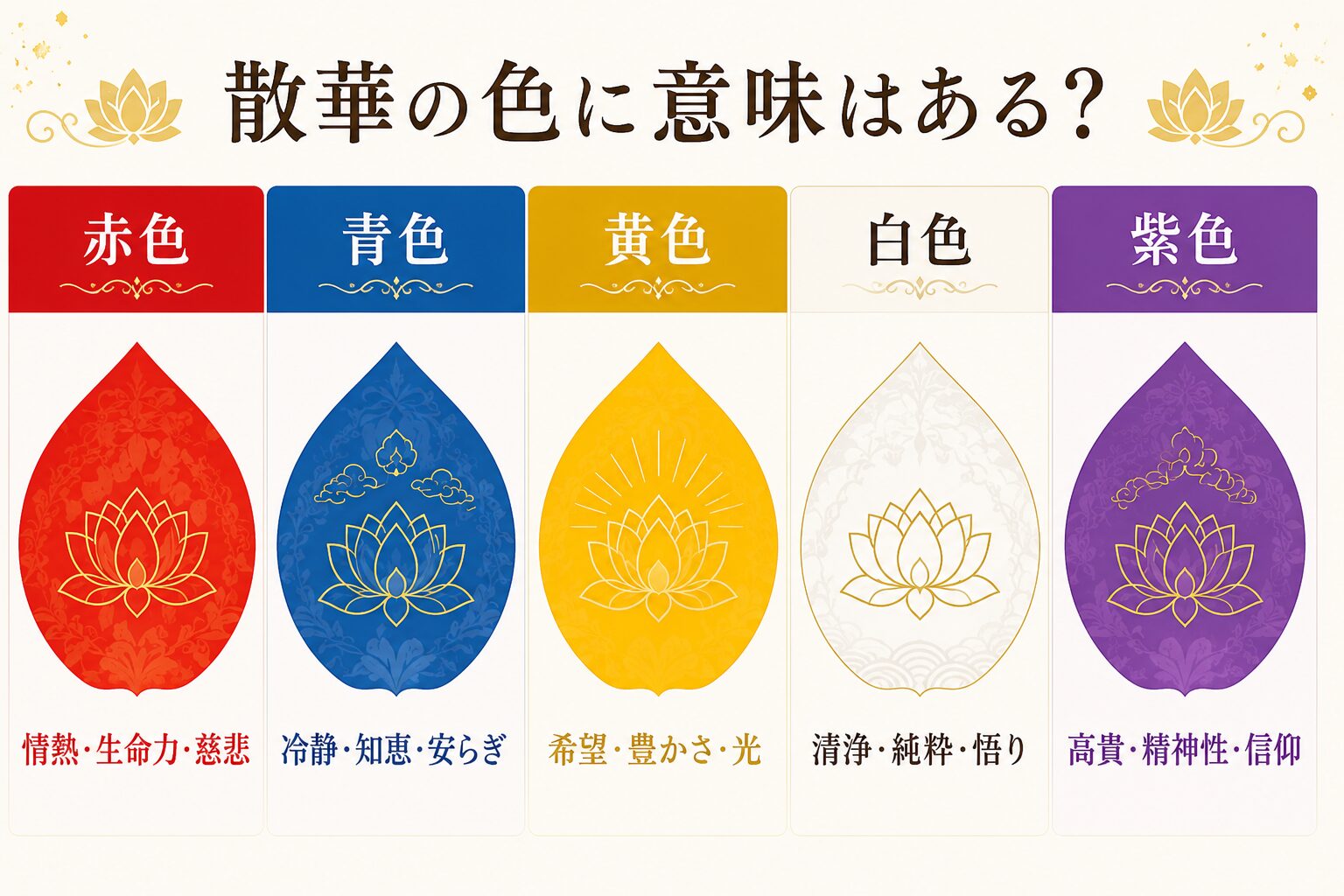 散華の色に意味はある?色ごとの象徴を紹介